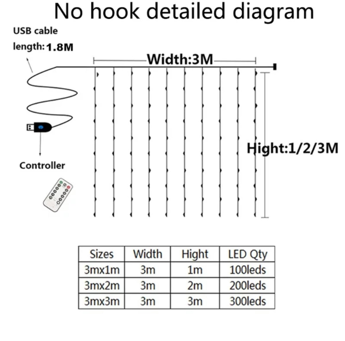 USB Decoration Lights